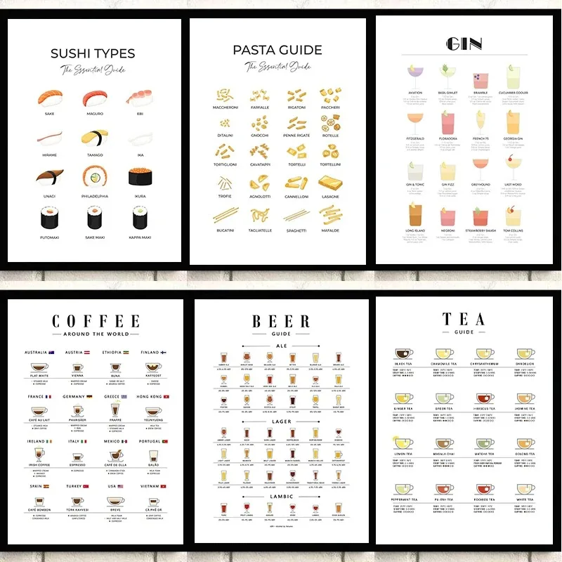 Coffee Tea Room - لوحات فنية حديثة لتزيين الجدران، ملصقات